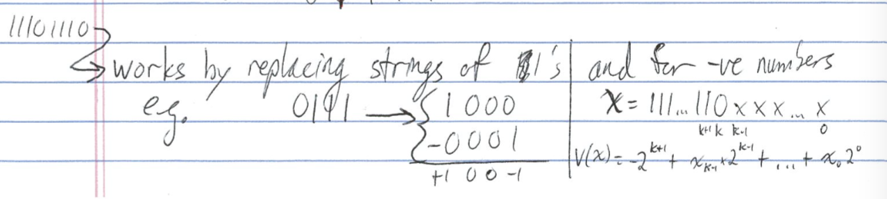 booths algorithm